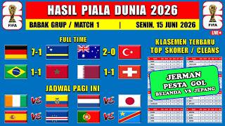 Download lagu 2026 World Cup Results - GERMANY vs CURACAO - Latest 2026 World Cup Standings mp3