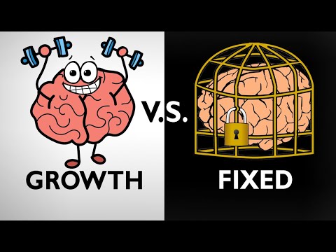 Growth Mindset vs Fixed Mindset | Mindset by Carol Dweck