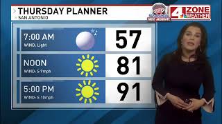 Thursday weather forecast