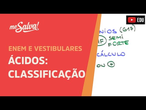 Me Salva! INO02 - Funções Inorgânicas - Ácidos: Classificação