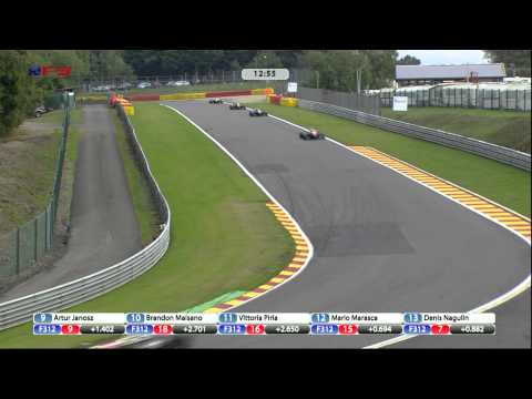 F3 OPEN 2013 Round 6 BELGIUM - SPA race 2
