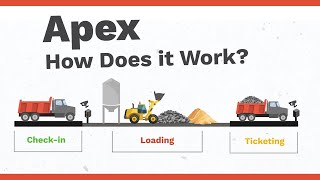 How Does Apex Quarry Automation Software Work?