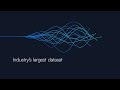 Continuous Offensive Security: AI-Powered Offensive Security from the Pioneers of PTaaS