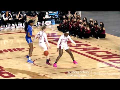 WBB vs SLU Highlights 02/05/2022