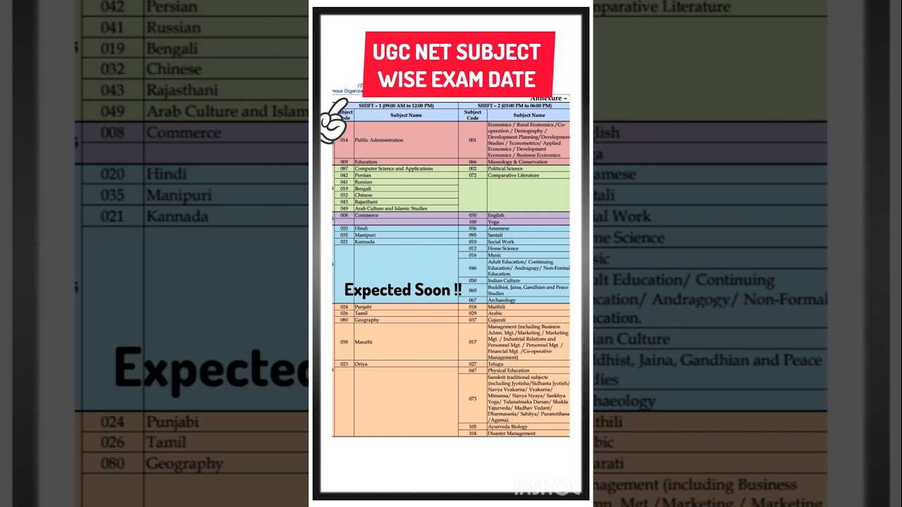 Ugc Net 2025-26 Subject Wise Exam Date Expected Soon #easynotes4uonlinestudy #ugcnet #ugcnetexam