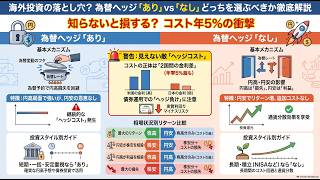【投資の勉強】為替リスクと「為替ヘッジ」の罠