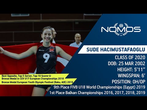 Sude Hacimustafaoğlu - 2020 OH/OPP - 5'11" (6' wingspan)