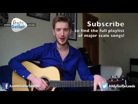 How to play Twinkle Twinkle Little Star on Guitar | EASY beginner lesson