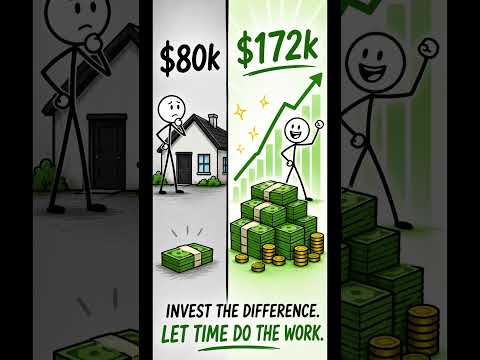 Thumbnail for "Renting Is Throwing Money Away"  — Is It Though? by Robert Shiller