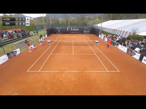 Elina Svitolina [WC] - Alexandra Ignatik | W60 Chiasso 2023 Round of 16 | Set 3
