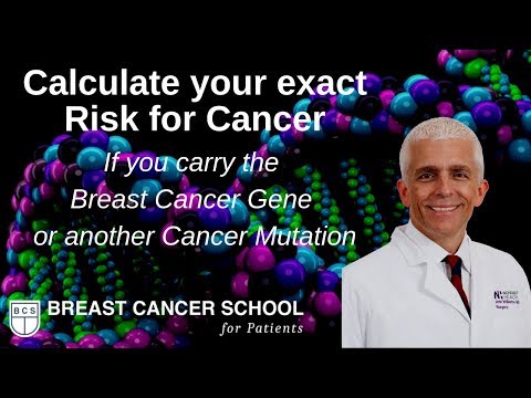BRCA (Breast Cancer Gene) Positive? Learn Your Breast Cancer Risk & Much More. www.Ask2Me.org