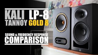 Video thumbnail for Tannoy Gold 8  vs  Kali Audio LP-8  ||  Sound & Frequency Response Comparison by DSAUDIO.review