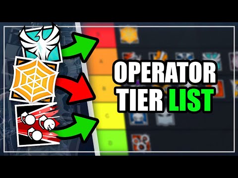Rainbow Six Siege OPERATOR TIER LIST (Void Edge)