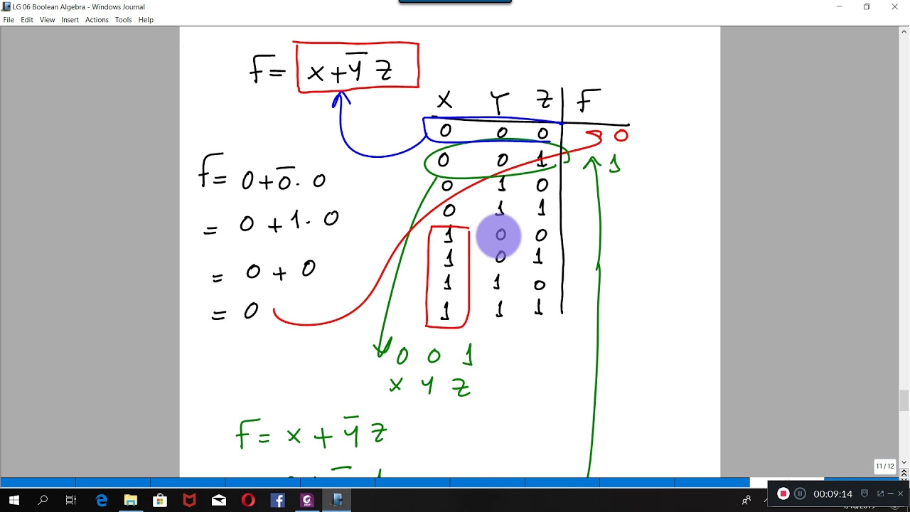 Lecture 11   more than 2 inputs how to fill truth table xor 74 family