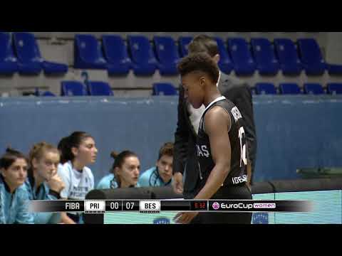 Mabetex Prishtina vs Besiktas Trc Insaat