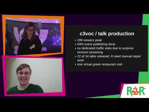 #DiVOC R2R - Infrastructure-Review + Closing