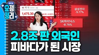 '검은 금요일' 집중분석ㅣ고환율 뉴노멀 시대인가요 [11월21일 #퇴근요정]