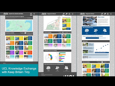 Launching "Our Eco-Logbook": interactive datavis platform supporting kids' collective climate action