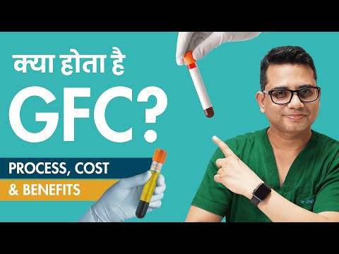 All About GFC | Is GFC Better Than PRP? | GFC Process and Cost | Dr. Jangid | @skinqure
