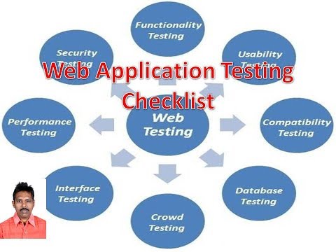 Web Application Testing Checklist Web Testing Tutorial G C Reddy