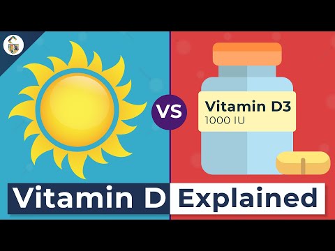 Do You Need Vitamin D Supplements?