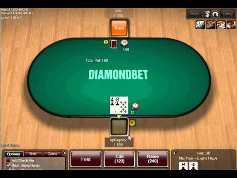 download lagu mp3 mp4 Andreas Hurtig, download lagu Andreas Hurtig gratis, unduh video klip Andreas Hurtig