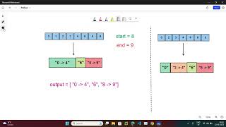 YouTube video 'Leetcode # 228. Summary Ranges (Python)'