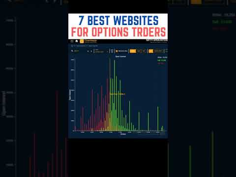 Top 7 Websites for Options Trading | best options trading tools I free options oi data | iv data