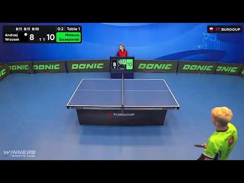 19:15 Andrzej Wrzosek 0 : 3  Mateusz Szczepanski 09.07.2023 | TT Euro.Cup  Poland Professional