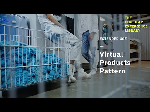 Virtual Products Pattern (Circular Experience Library)