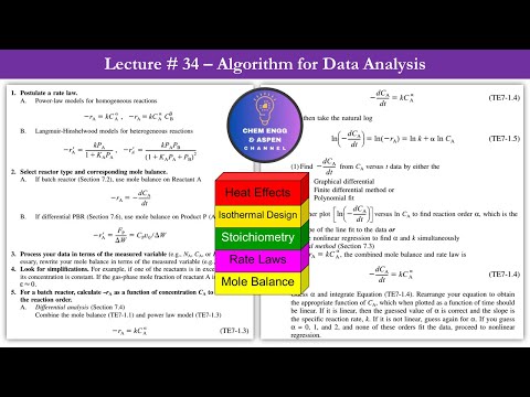 Chemical Reaction Engineering Lectures - Algorithm for Data Analysis   Lecture # 34 #CRE