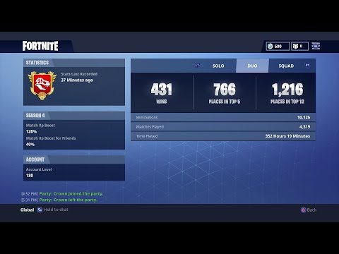 Ropa Fortnite H&M