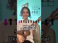 EASY Ukulele Tutorial For Sailor Song By Gigi Perez Shorts