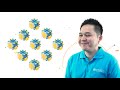 Honest Mining Company Profile 2D Animation Motion Graphic
