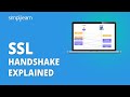 SSL Handshake Explained What Is SSL Handshake SSL Handshake Protocol Cryptography Simplilearn