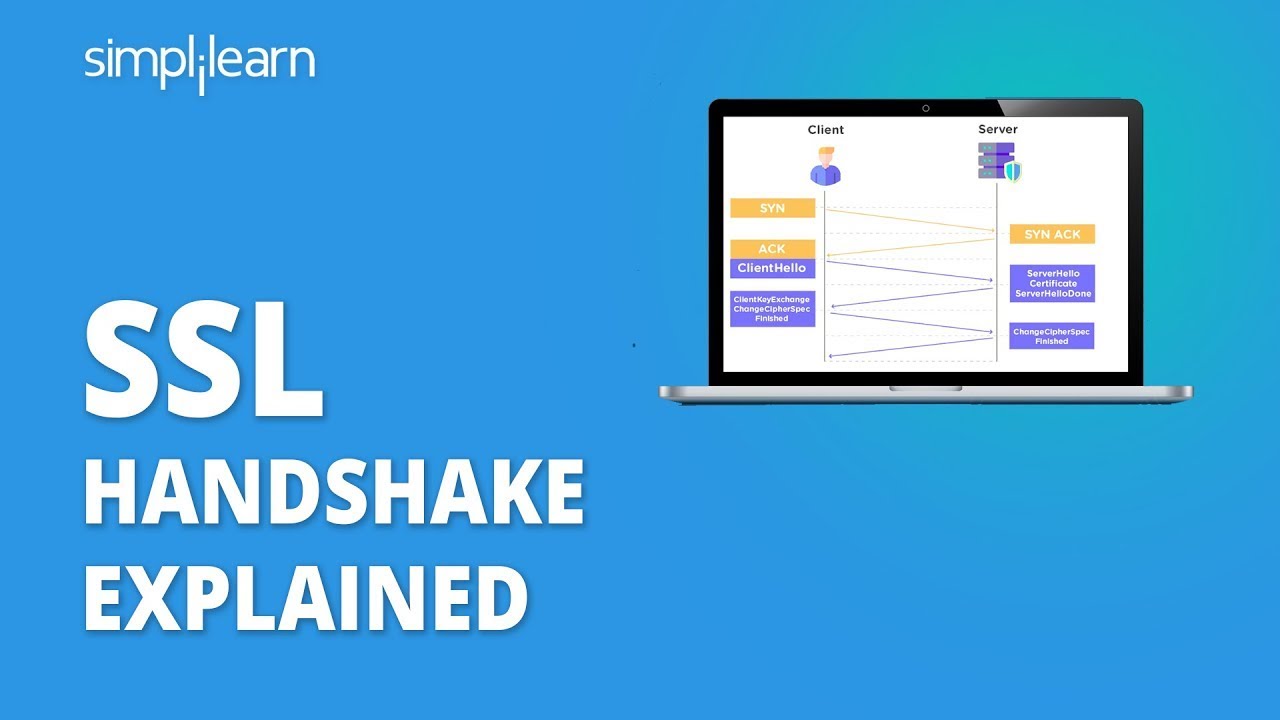 SSL Handshake Explained | What Is SSL/TLS Handshake? | SSL/TLS Handshake Protocol | Simplilearn