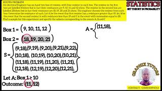 From Confused to Confident: Probability Made Stupidly Easy: set theory  in probability