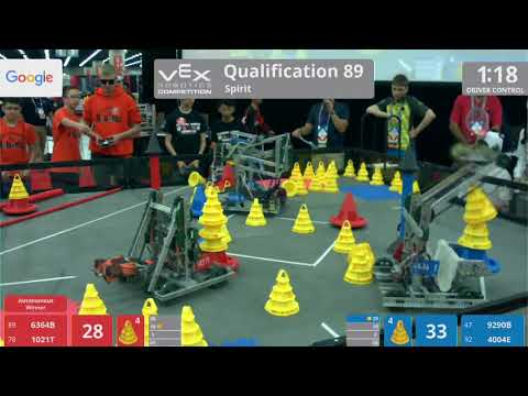 2018 VRC-MS Spir Q89 - 6364B 1021T vs 9290B 4004E - 87 to 106