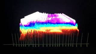 Beautiful Terminator - Fantastiques