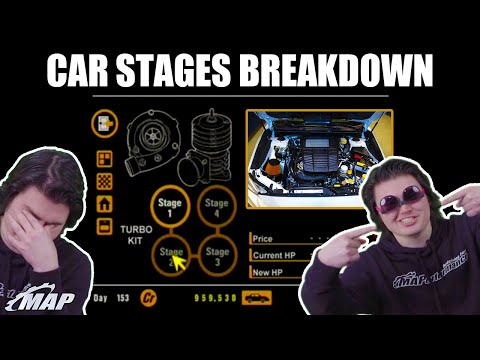 Stage 1, 2 and 3 Car Mods Explained