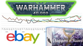 Champions of Slaanesh - Watch This BEFORE You Buy the Warhammer 40K Army Set