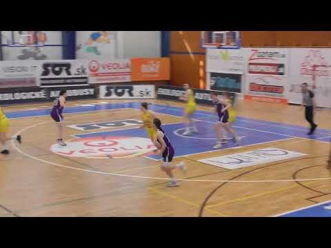 Young Angels U17 Košice - BA Čaňa