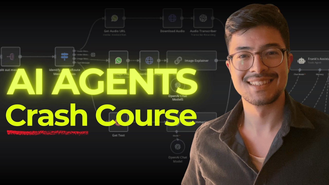 How I'd Teach AI Agents to A 13 Year Old (No-Code, n8n)