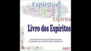 O Livro dos Espíritos Perguntas 873-919a