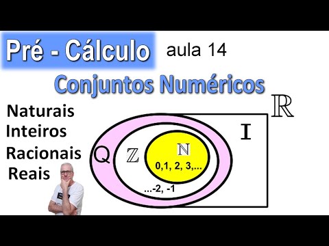 GRINGS 👉 PRE-CALCULUS - NUMBER SETS: Natural Numbers, Integers, Rational Numbers, Real Numbers (L...