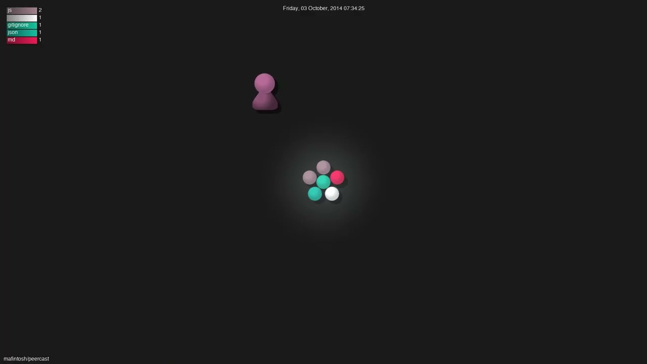 mafintosh/peercast - Gource visualisation