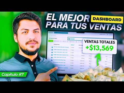 Descubre el Dashboard de Shopify Perfecto para tus Ventas 2026