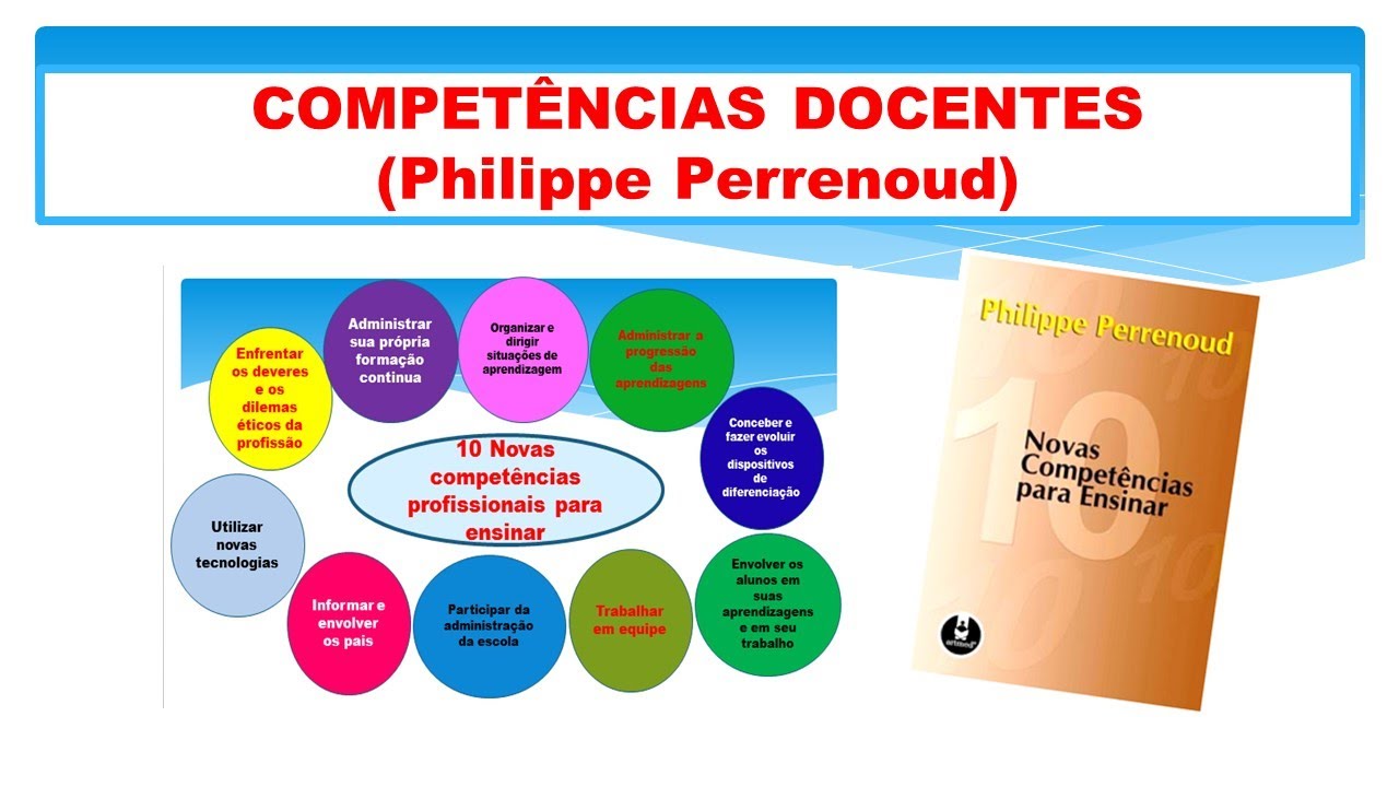 COMPETÊNCIAS DOCENTES   PHILIPPE PERRENOUD