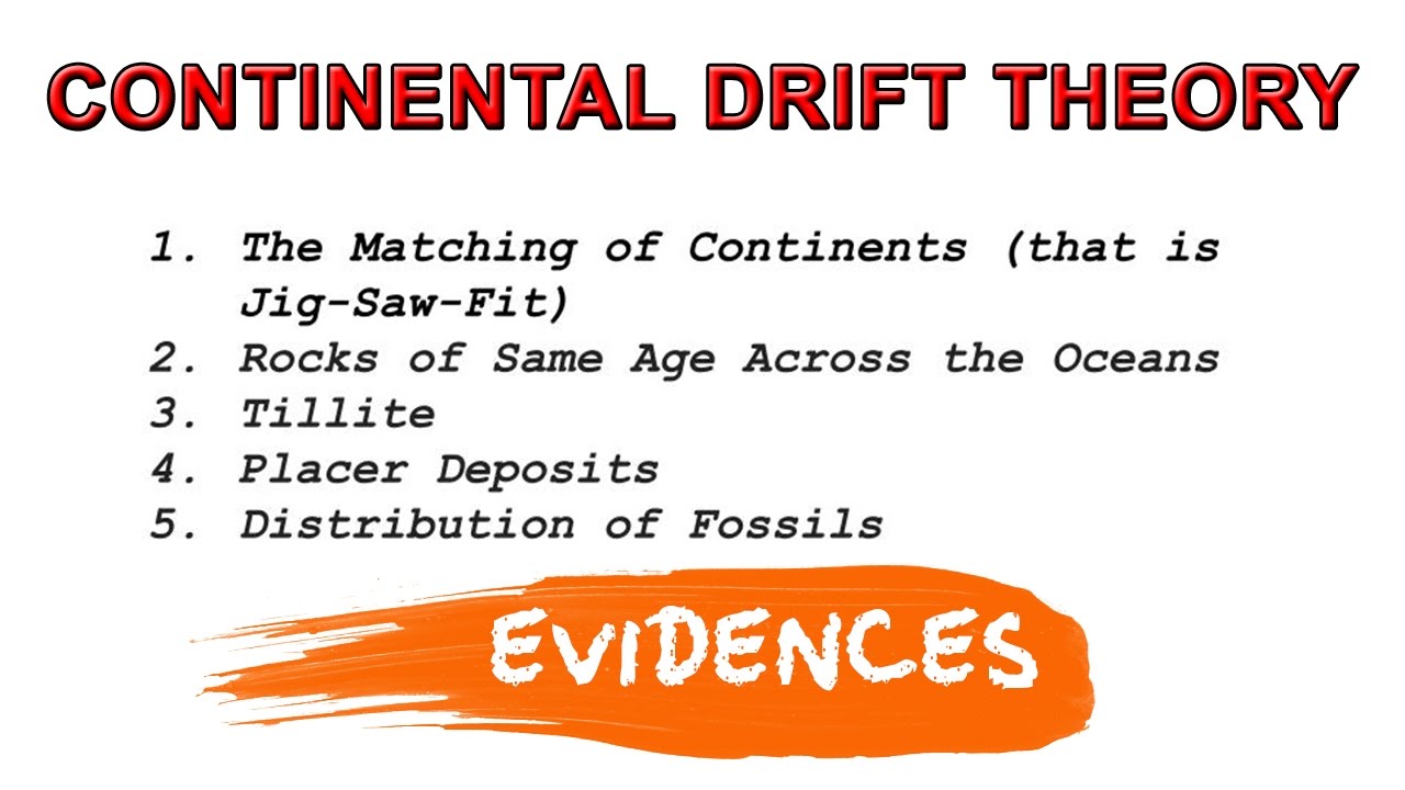 Alfred Wegener's Evidence of Continental Drift Theory