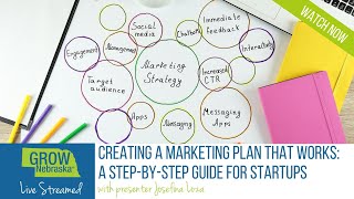 Creating a Marketing Plan That Works: A Step-by-Step Guide for Startups Webinar